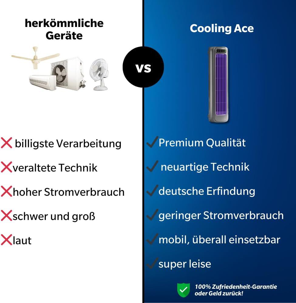 Coolizi Cooling Ace Produkt